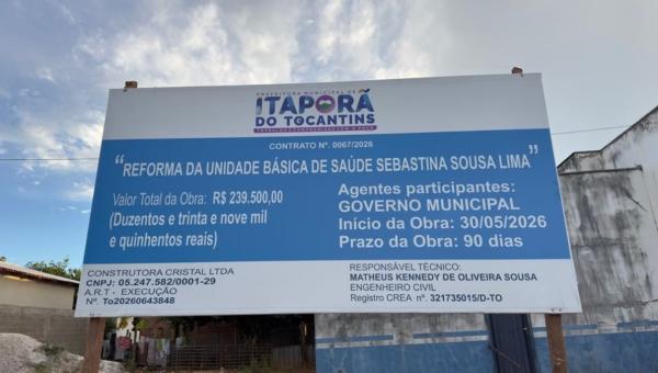 Saúde em Foco: Prefeitura de Itaporã Iniciará Reforma da UBS Sebastiana Sousa