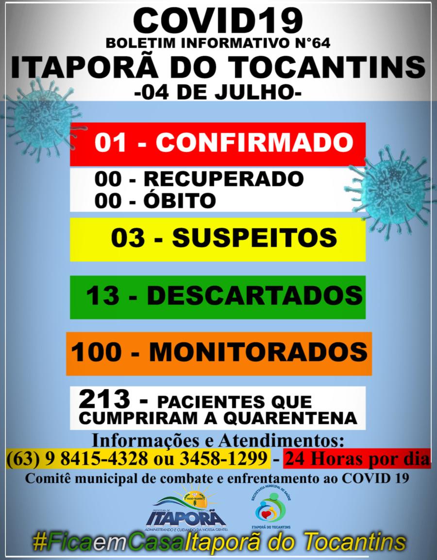 BOLETIM INFORMATIVO COVID 19 ITAPORÃ DO TOCANTINS DIA 04 DE JULHO