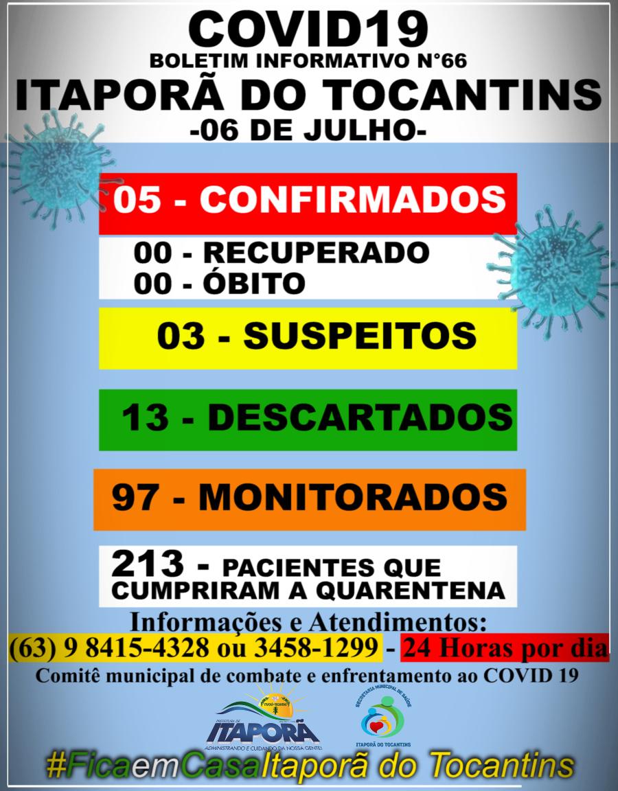 BOLETIM INFORMATIVO COVID 19 ITAPORÃ DO TOCANTINS DIA 06 DE JULHO