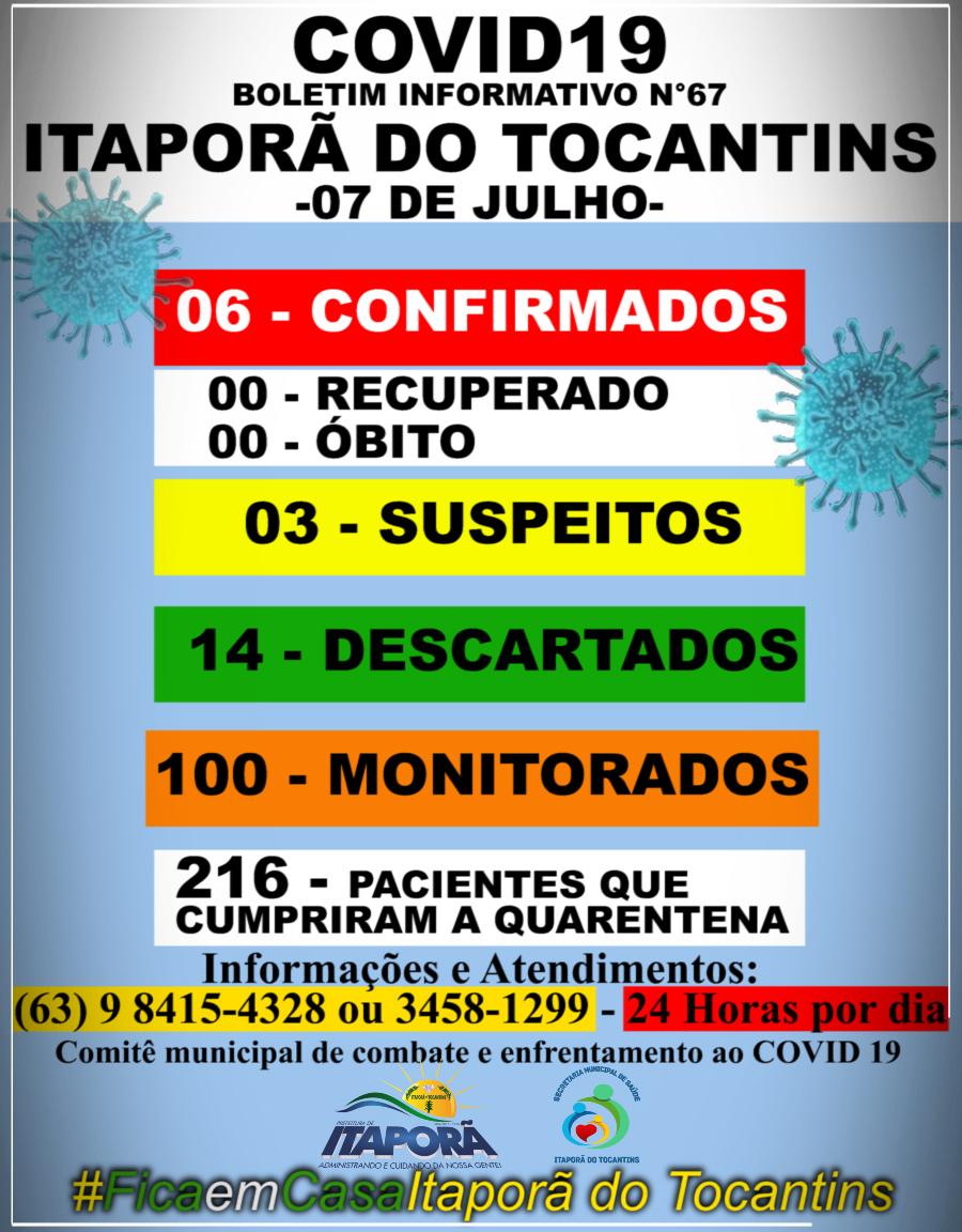 BOLETIM INFORMATIVO COVID 19 ITAPORÃ DO TOCANTINS DIA 07 DE JULHO