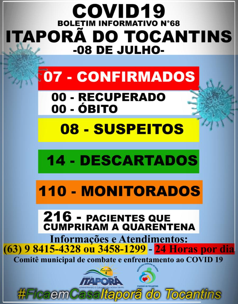 BOLETIM INFORMATIVO COVID 19 ITAPORÃ DO TOCANTINS DIA 08 DE JULHO