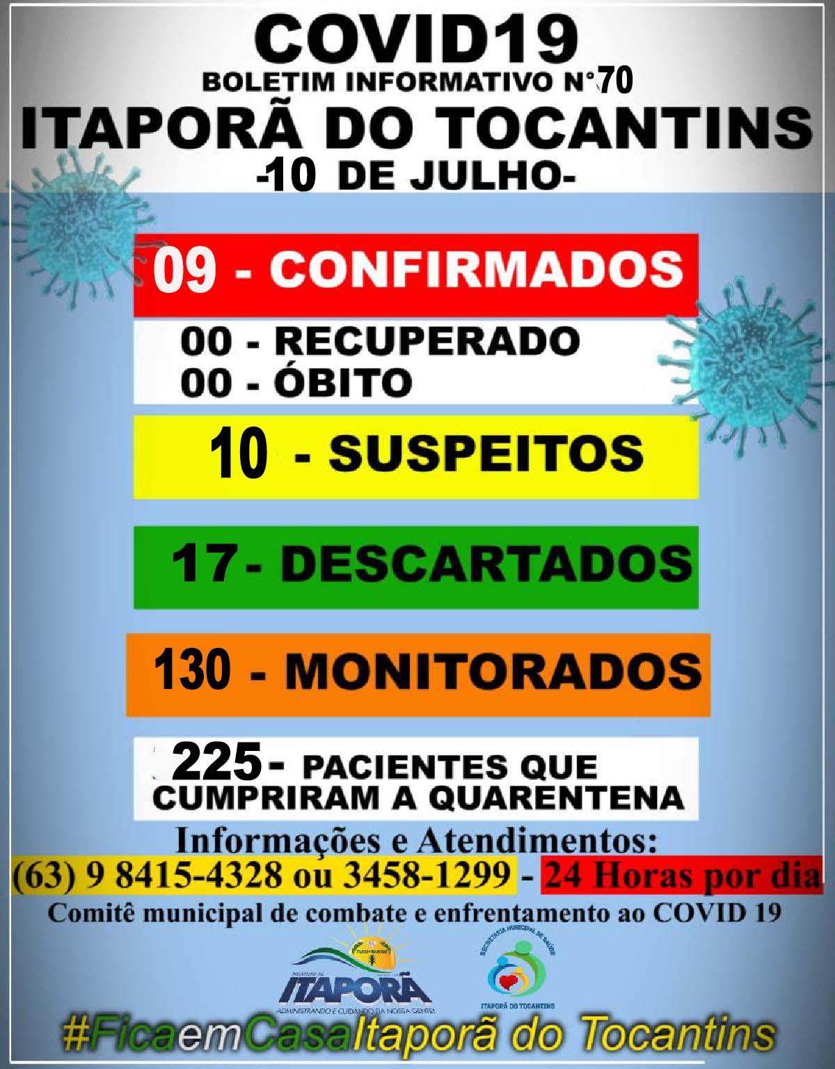 BOLETIM INFORMATIVO COVID 19 ITAPORÃ DO TOCANTINS DIA 10 DE JULHO