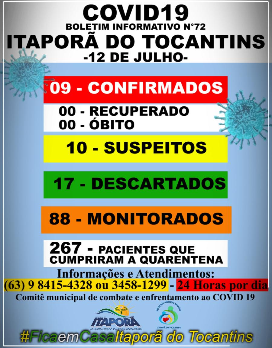 BOLETIM INFORMATIVO COVID 19 ITAPORÃ DO TOCANTINS DIA 12 DE JULHO