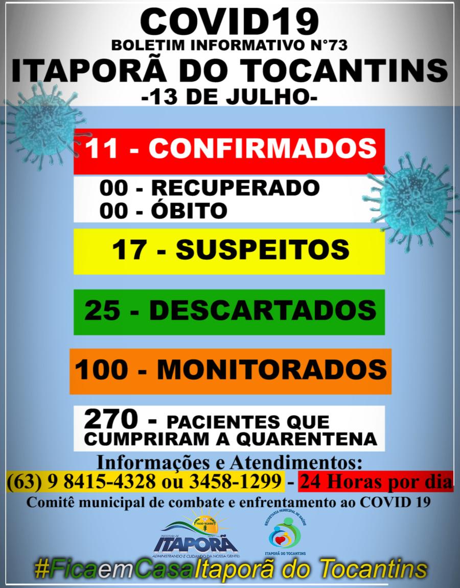 BOLETIM INFORMATIVO COVID 19 ITAPORÃ DO TOCANTINS DIA 13 DE JULHO