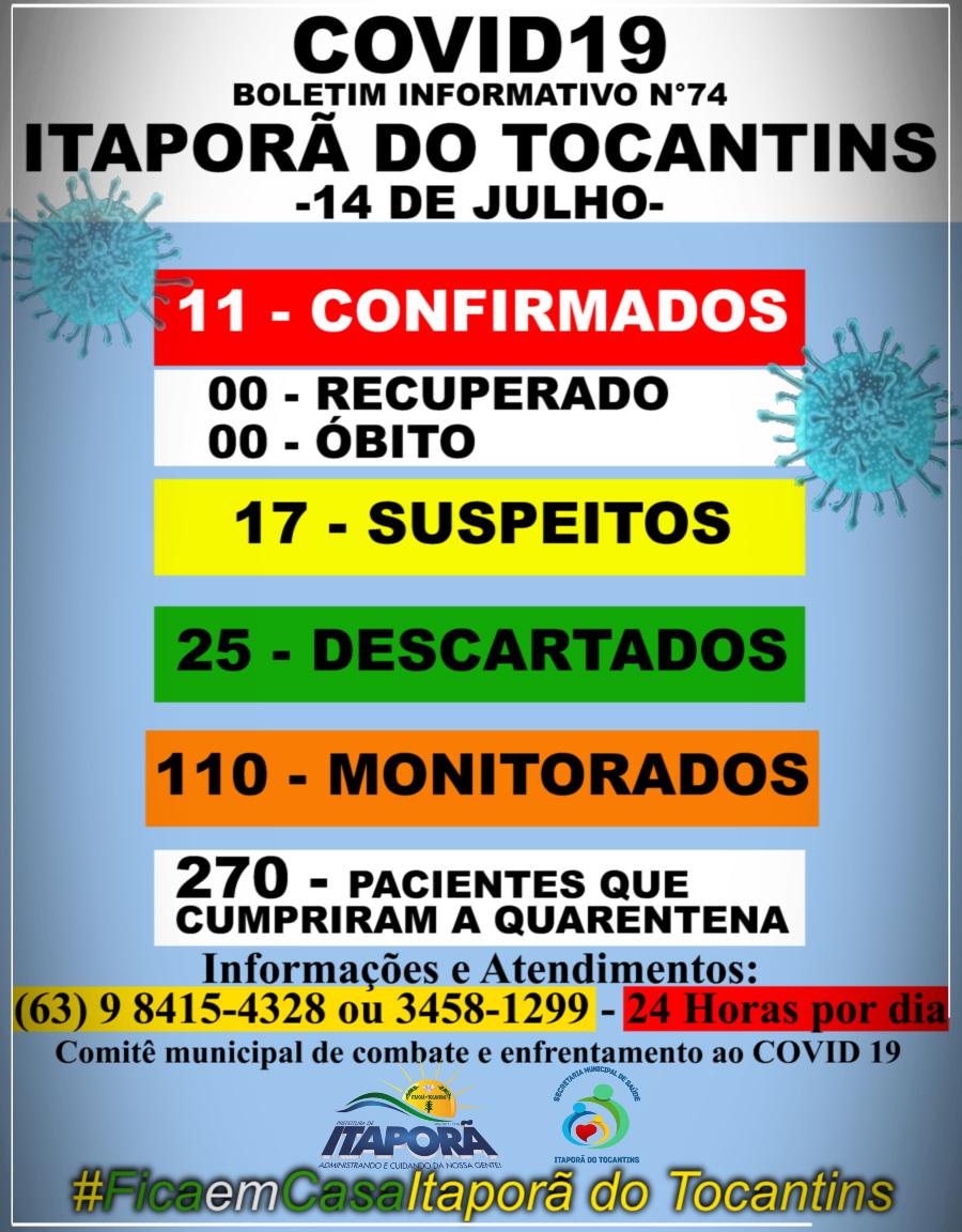 BOLETIM INFORMATIVO COVID 19 ITAPORÃ DO TOCANTINS DIA 14 DE JULHO