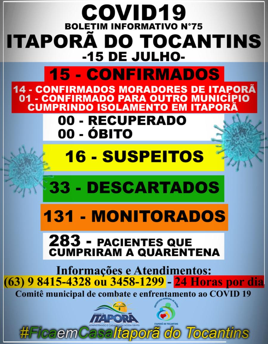 BOLETIM INFORMATIVO COVID 19 ITAPORÃ DO TOCANTINS DIA 15 DE JULHO