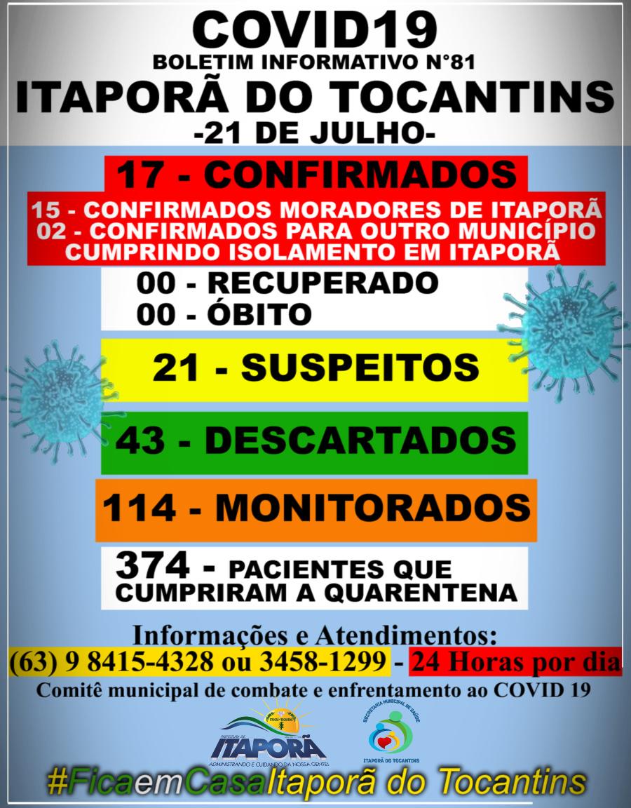 BOLETIM INFORMATIVO COVID 19 ITAPORÃ DO TOCANTINS DIA 21 DE JULHO