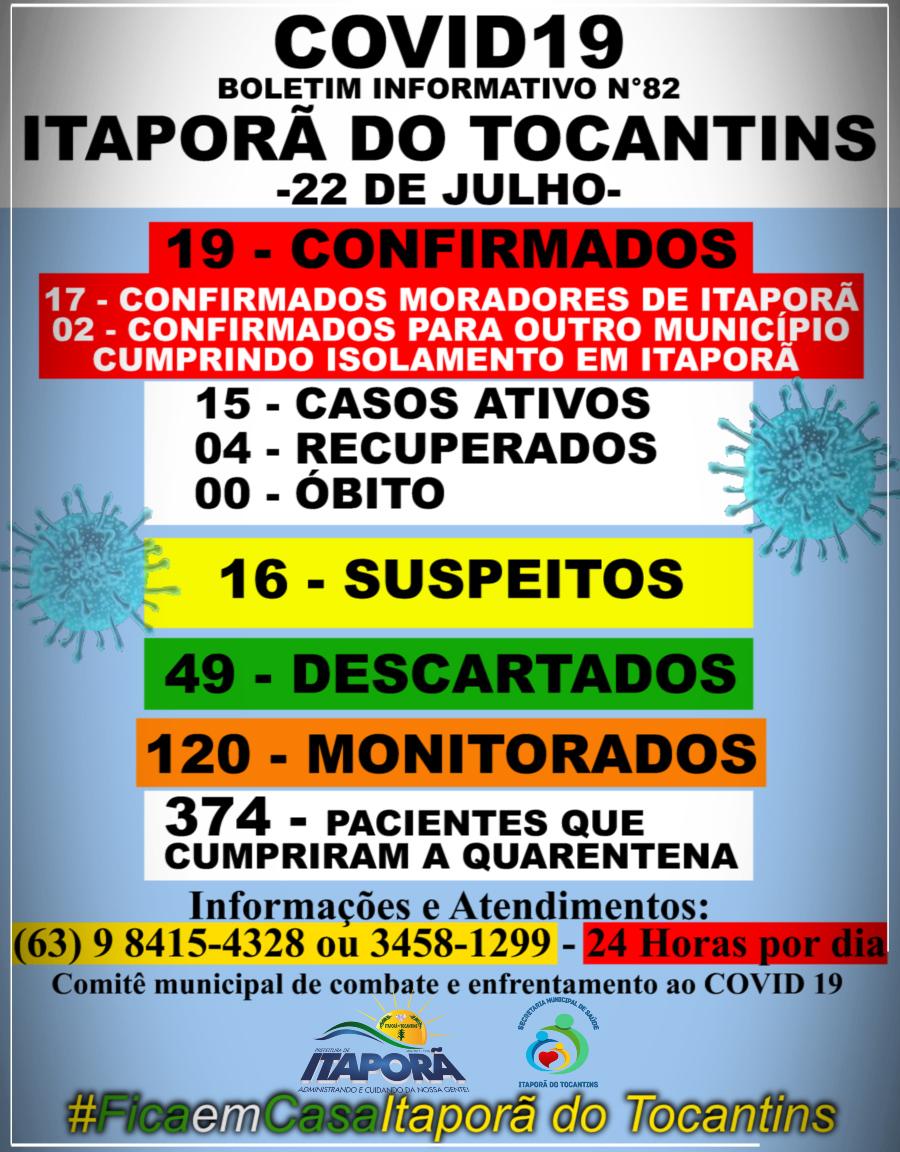 BOLETIM INFORMATIVO COVID 19 ITAPORÃ DO TOCANTINS DIA 22 DE JULHO