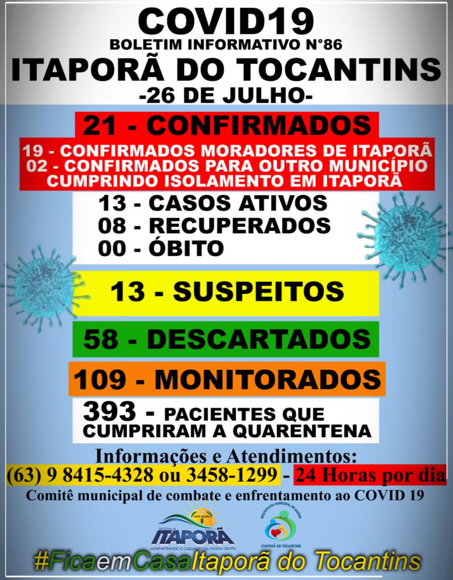 BOLETIM INFORMATIVO COVID 19 ITAPORÃ DO TOCANTINS DIA 26 DE JULHO