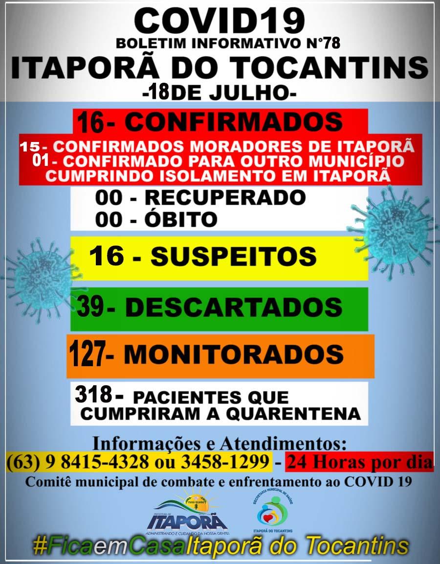 OLETIM INFORMATIVO COVID 19 ITAPORÃ DO TOCANTINS DIA 18 DE JULHO