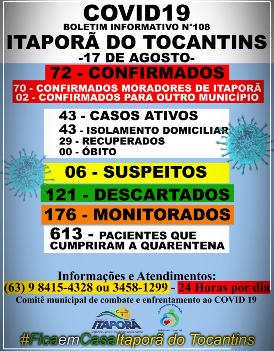 BOLETIM INFORMATIVO COVID 19 ITAPORÃ DO TOCANTINS DIA 17 DE AGOSTO