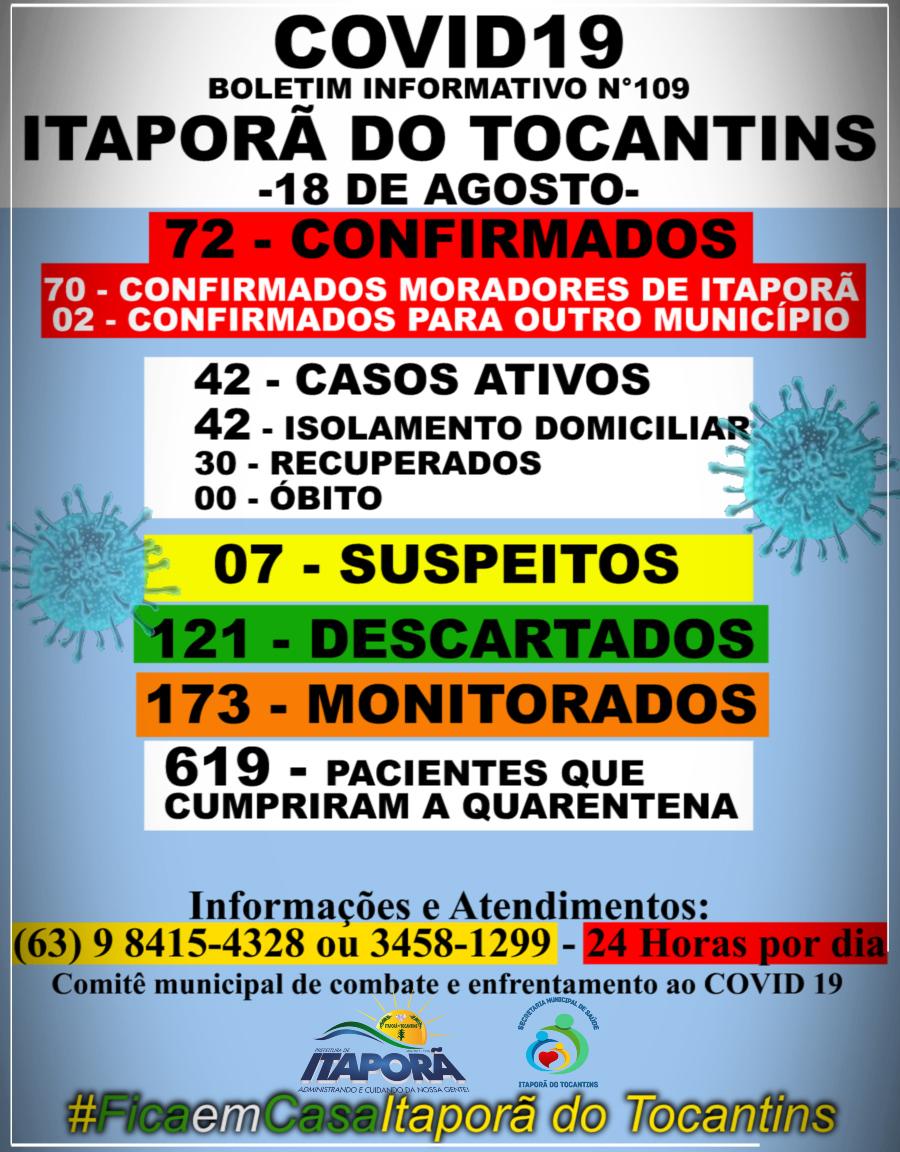 BOLETIM INFORMATIVO COVID 19 ITAPORÃ DO TOCANTINS DIA 18 DE AGOSTO