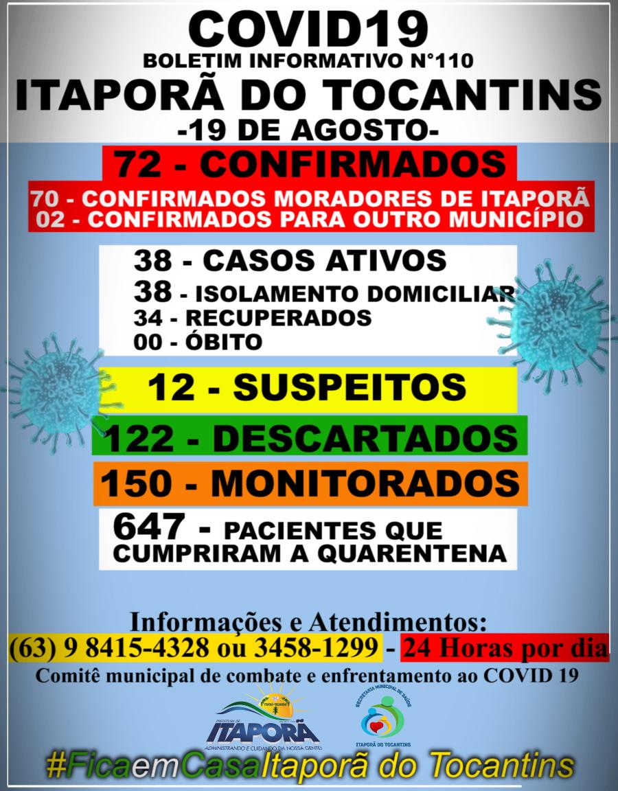 BOLETIM INFORMATIVO COVID 19 ITAPORÃ DO TOCANTINS DIA 19 DE AGOSTO