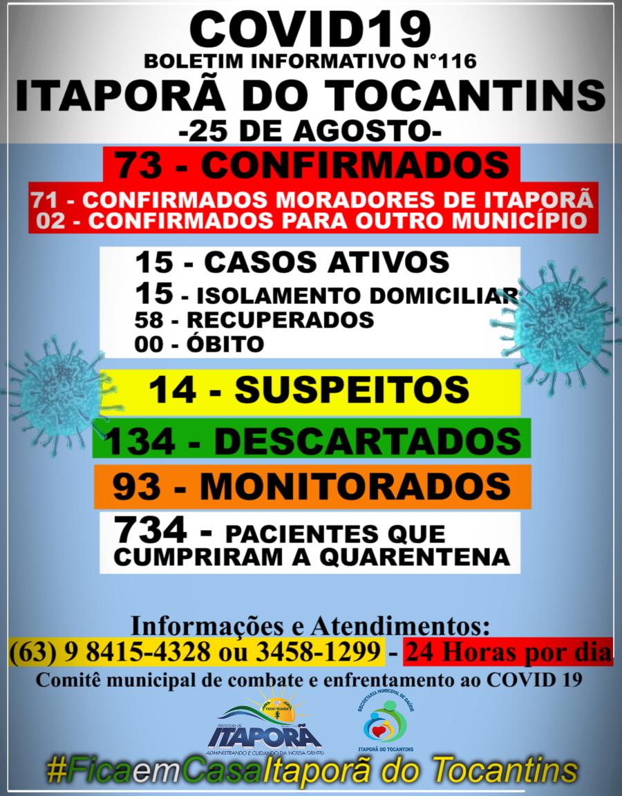 BOLETIM INFORMATIVO COVID 19 ITAPORÃ DO TOCANTINS DIA 25 DE AGOSTO