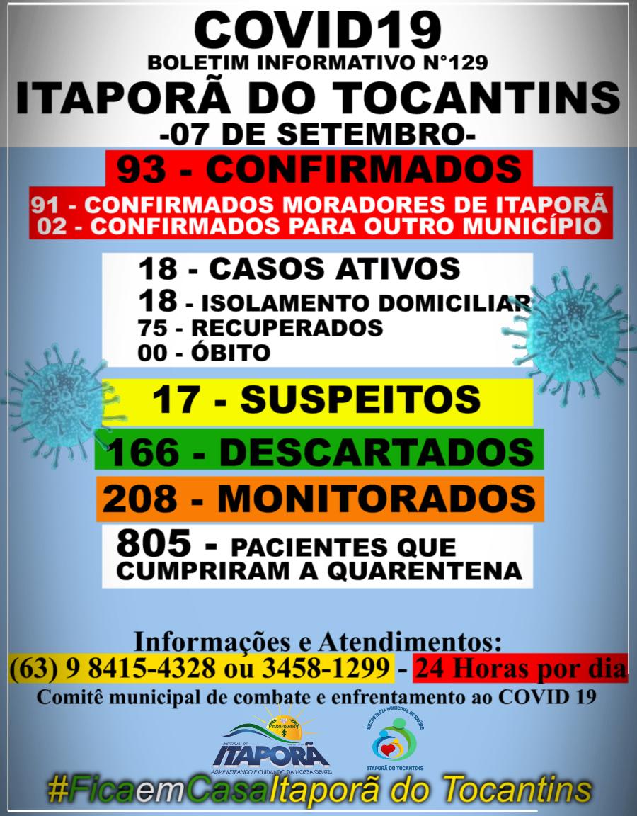BOLETIM INFORMATIVO COVID 19 ITAPORÃ DO TOCANTINS DIA 07 DE SETEMBRO