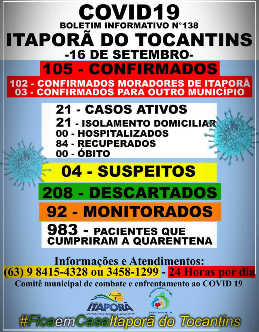 BOLETIM INFORMATIVO COVID 19 ITAPORÃ DO TOCANTINS DIA 16 DE SETEMBRO