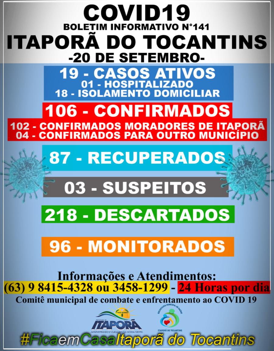 BOLETIM INFORMATIVO COVID 19 ITAPORÃ DO TOCANTINS DIA 20 DE SETEMBRO
