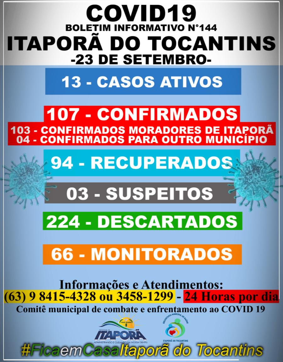 BOLETIM INFORMATIVO COVID 19 ITAPORÃ DO TOCANTINS DIA 23 DE SETEMBRO