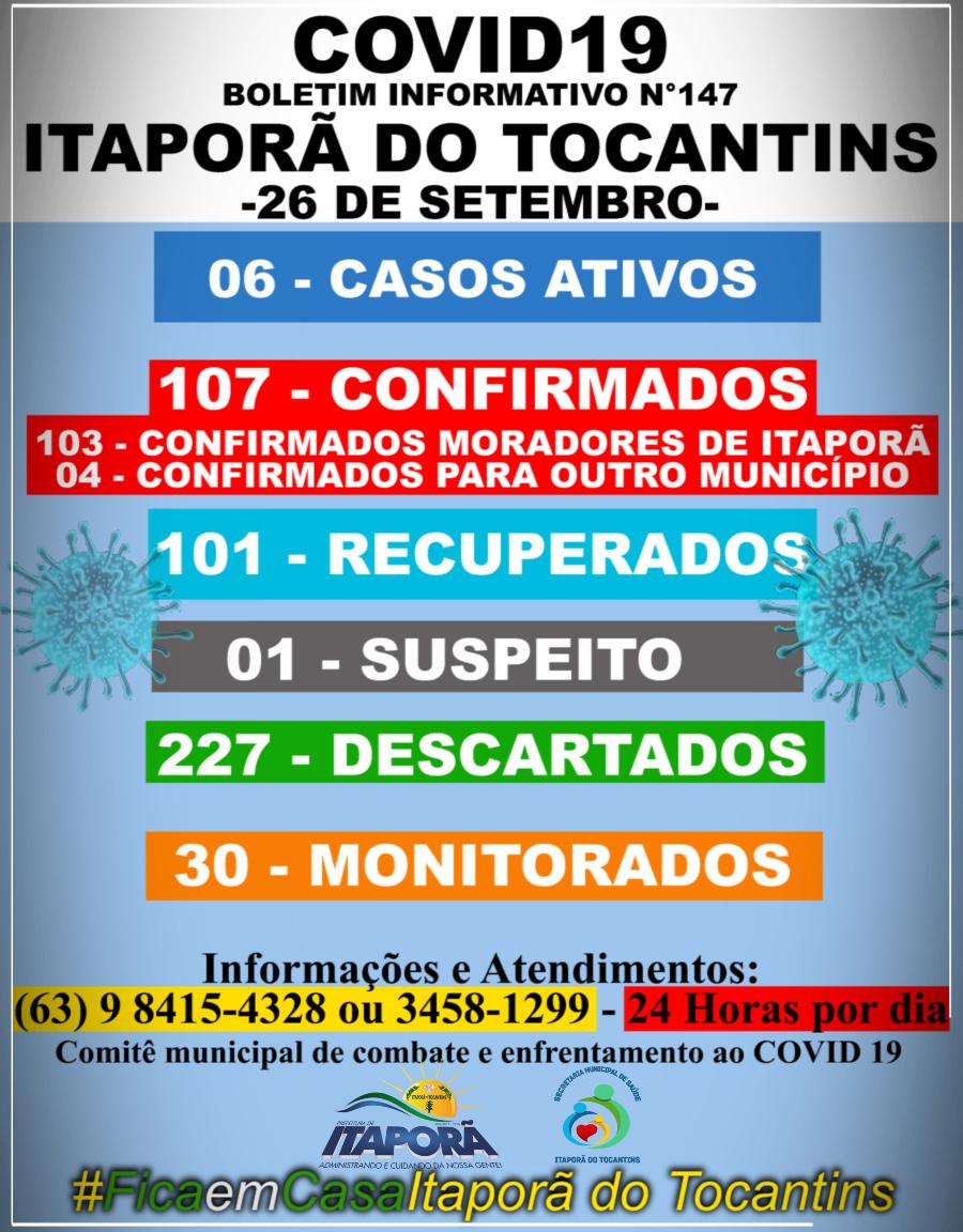 BOLETIM INFORMATIVO COVID 19 ITAPORÃ DO TOCANTINS DIA 26 DE SETEMBRO