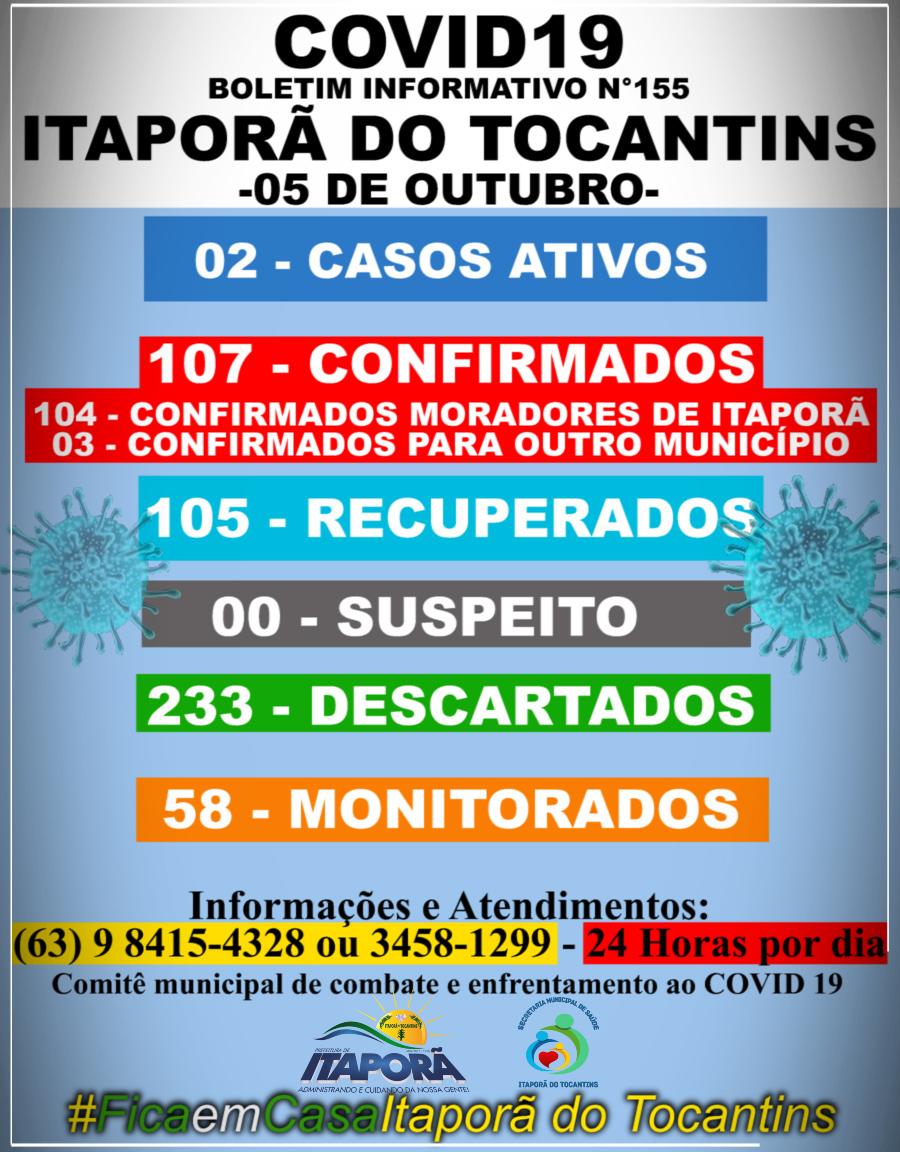 BOLETIM INFORMATIVO COVID 19 ITAPORÃ DO TOCANTINS DIA 05 DE OUTUBRO