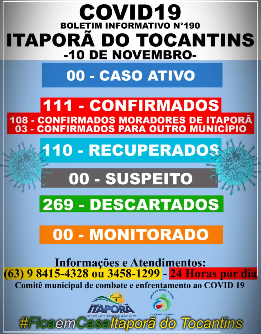 BOLETIM INFORMATIVO COVID 19 ITAPORÃ DO TOCANTINS DIA 10 DE NOVEMBRO