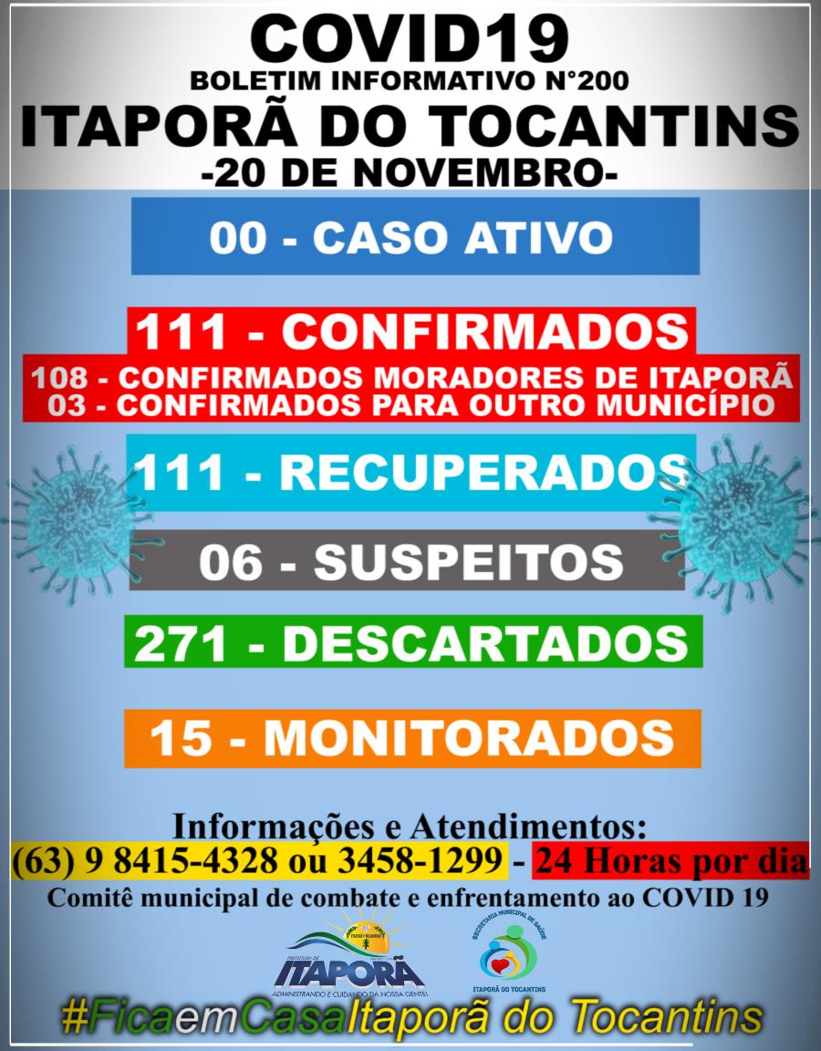 BOLETIM INFORMATIVO COVID 19 ITAPORÃ DO TOCANTINS DIA 20 DE NOVEMBRO
