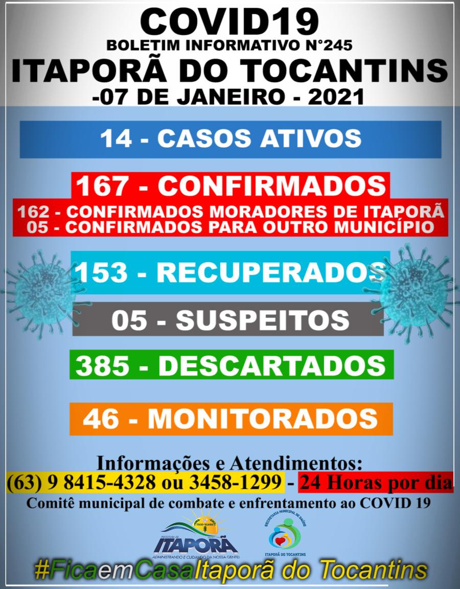 BOLETIM INFORMATIVO COVID 19 ITAPORÃ DO TOCANTINS DIA 07 DE JANEIRO