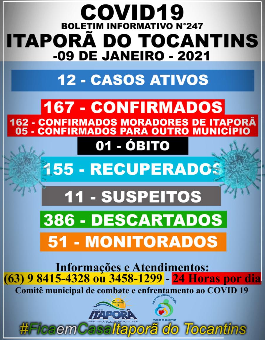 BOLETIM INFORMATIVO COVID 19 ITAPORÃ DO TOCANTINS DIA 09 DE JANEIRO 2021