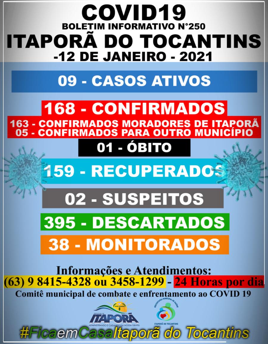 BOLETIM INFORMATIVO COVID 19 ITAPORÃ DO TOCANTINS DIA 12 DE JANEIRO 2021