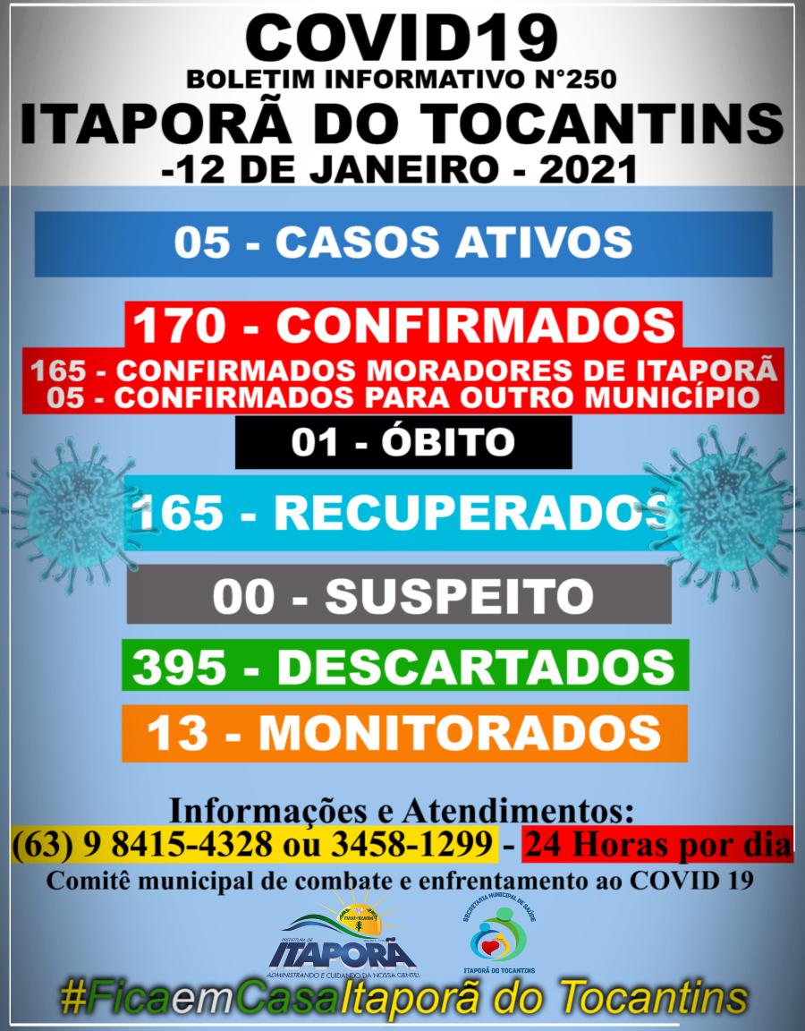 BOLETIM INFORMATIVO COVID 19 ITAPORÃ DO TOCANTINS DIA 13 DE JANEIRO 2021