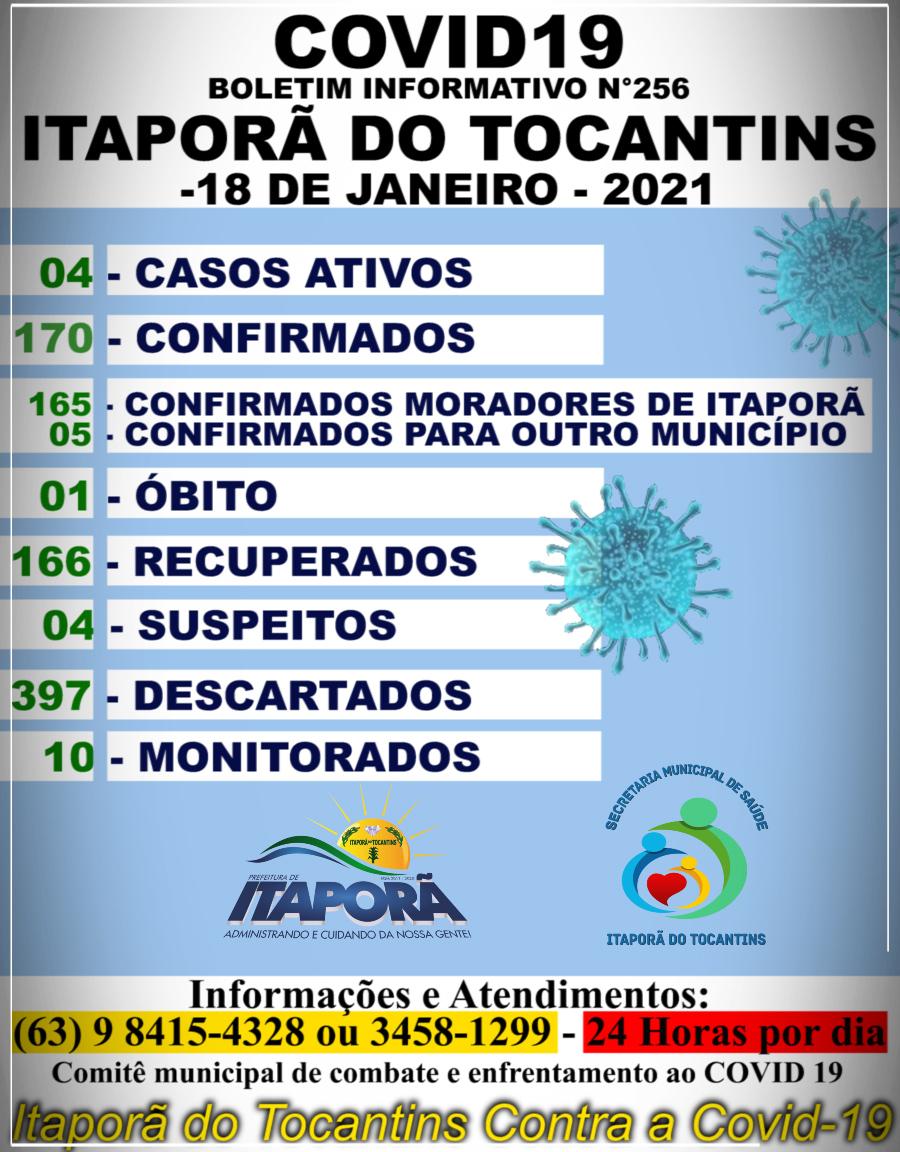 BOLETIM INFORMATIVO COVID 19 ITAPORÃ DO TOCANTINS DIA 18 DE JANEIRO