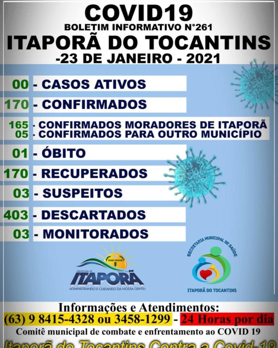 BOLETIM INFORMATIVO COVID 19 ITAPORÃ DO TOCANTINS DIA 23 DE JANEIRO 2021
