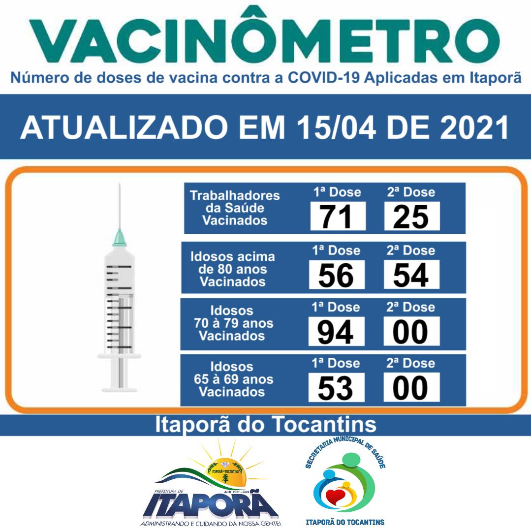 VACINÔMETRO