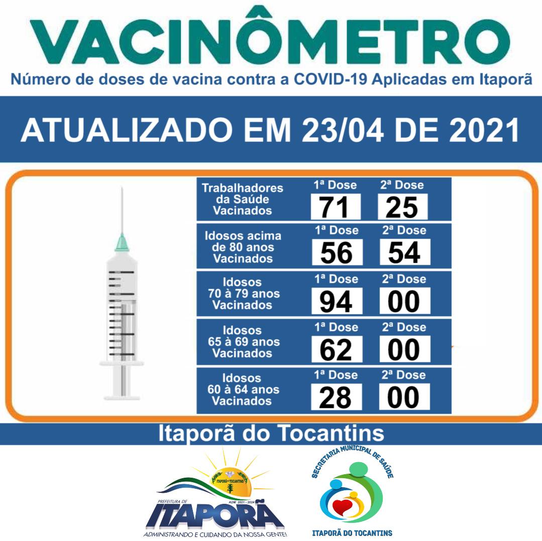 VACINÔMETRO