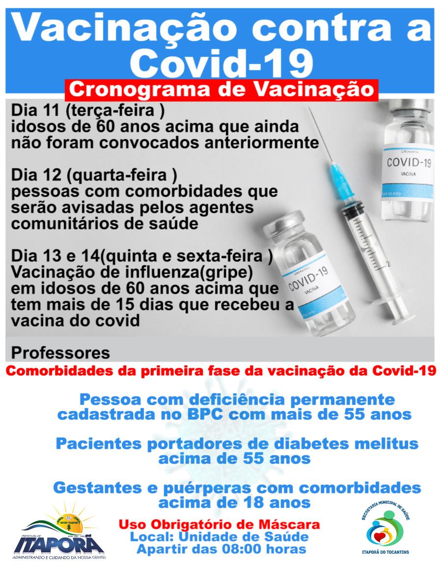 VACINAÇÃO CONTRA A COVID-19 / COMORBIDADES