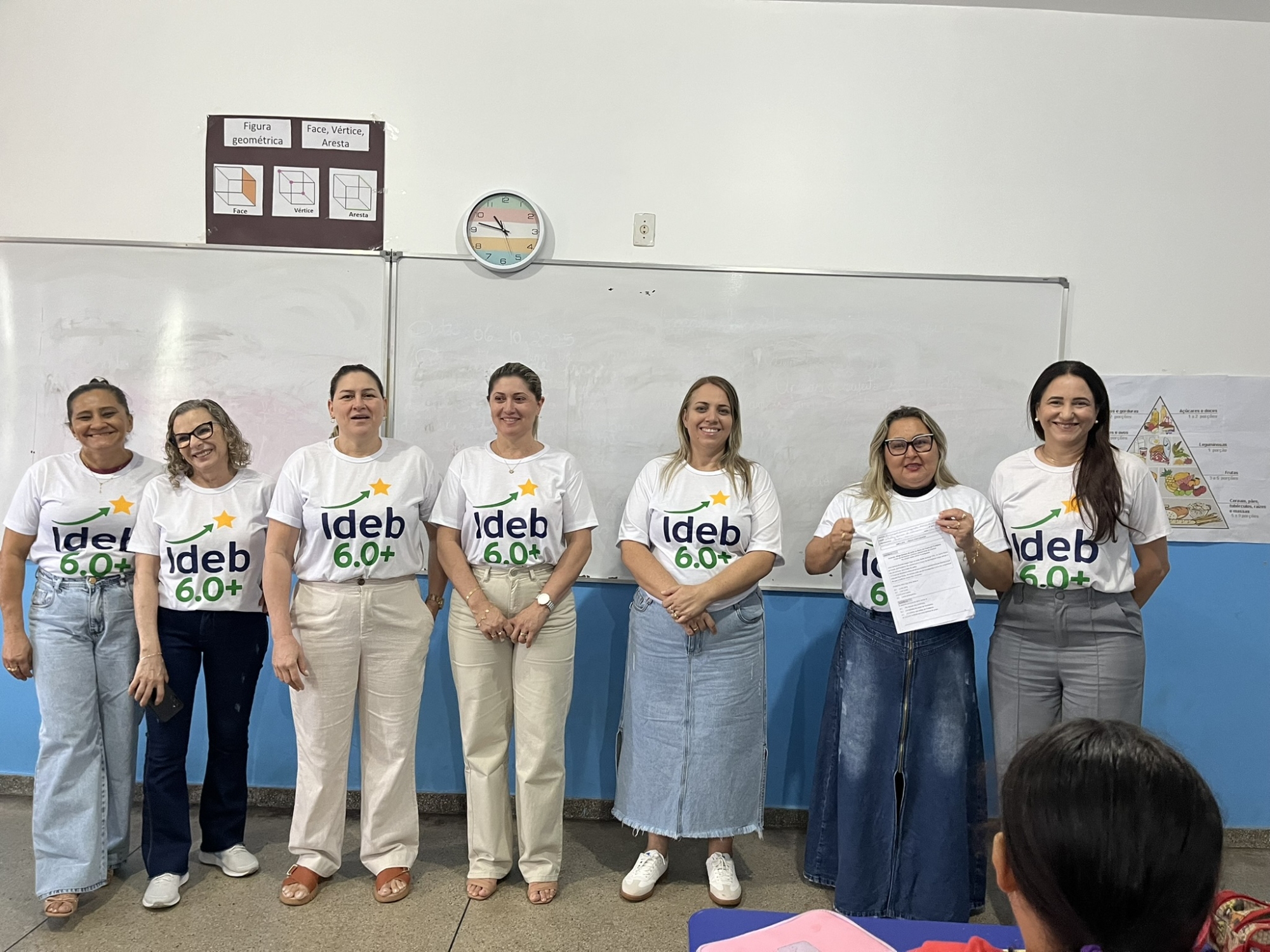 Educação em Foco: Itaporã do Tocantins Prepara Alunos para o SAEB e Busca o IDEB 6.0+