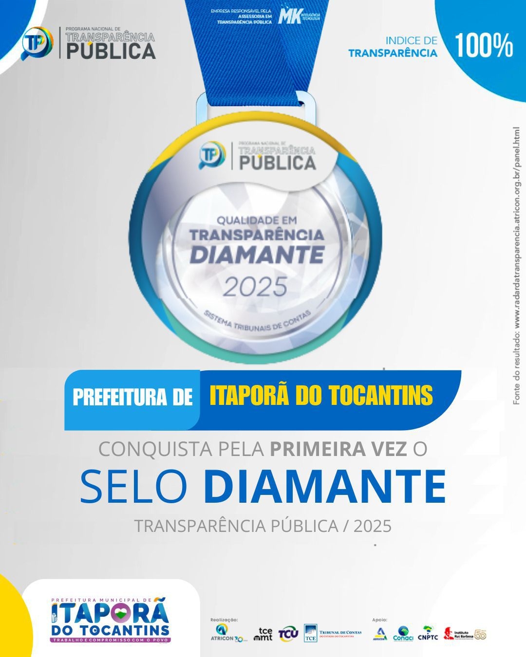 BRILHO MÁXIMO NA GESTÃO PÚBLICA: ITAPORÃ DO TOCANTINS CONQUISTA O SELO DIAMANTE EM TRANSPARÊNCIA