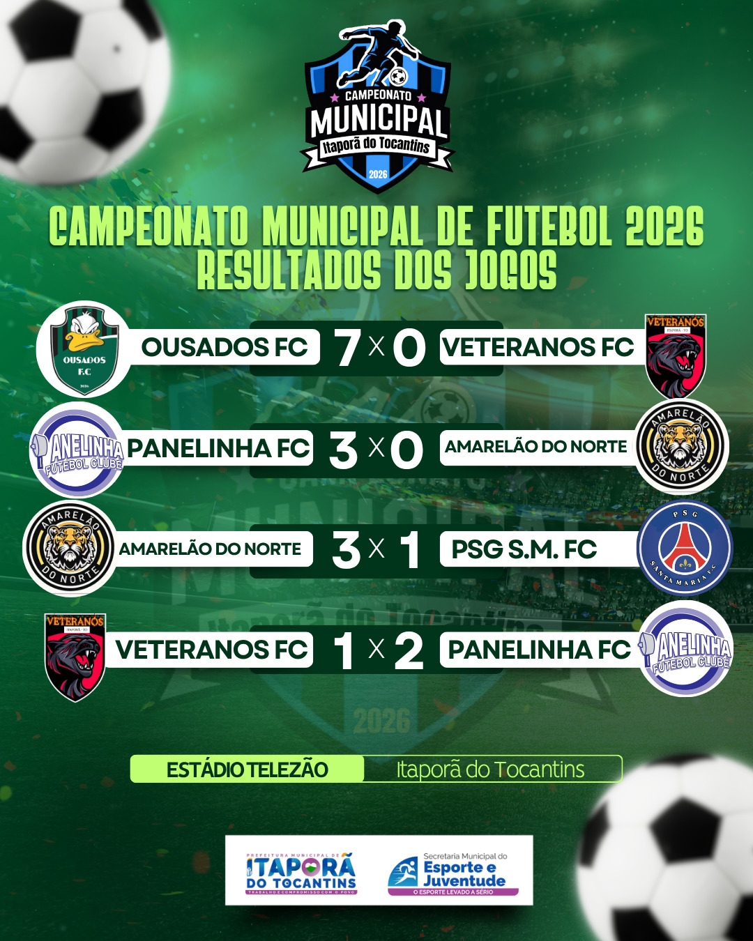 Campeonato Municipal de Futebol 2026 é tem abertura no Estádio Telezão Campeonato Municipal de Futebol 2026 é tem abertura no Estádio Telezão