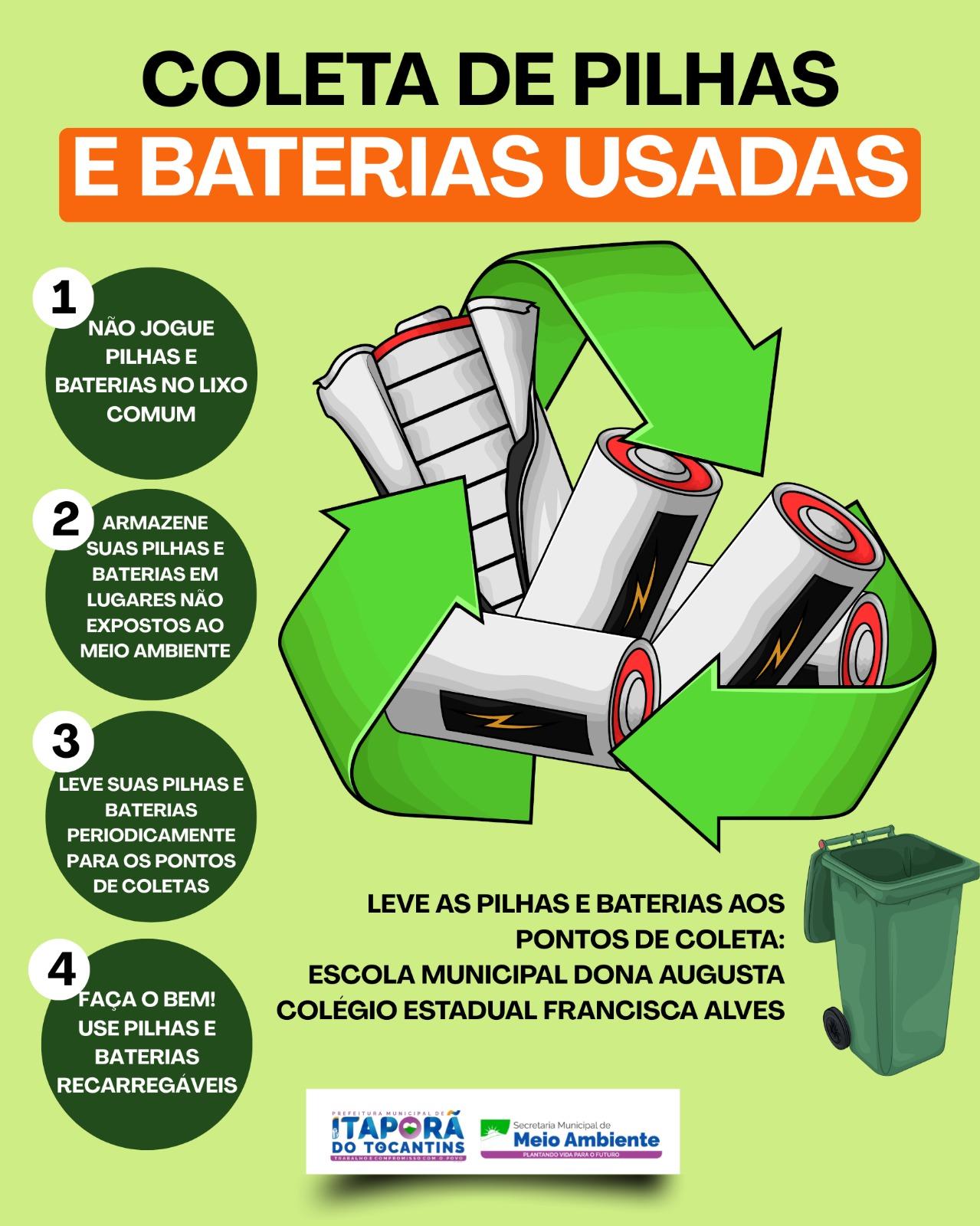 CAMPANHA DE RECOLHIMENTO DE PILHAS E BATERIAS USADAS “Papa Pilhas” CAMPANHA DE RECOLHIMENTO DE PILHAS E BATERIAS USADAS “Papa Pilhas”