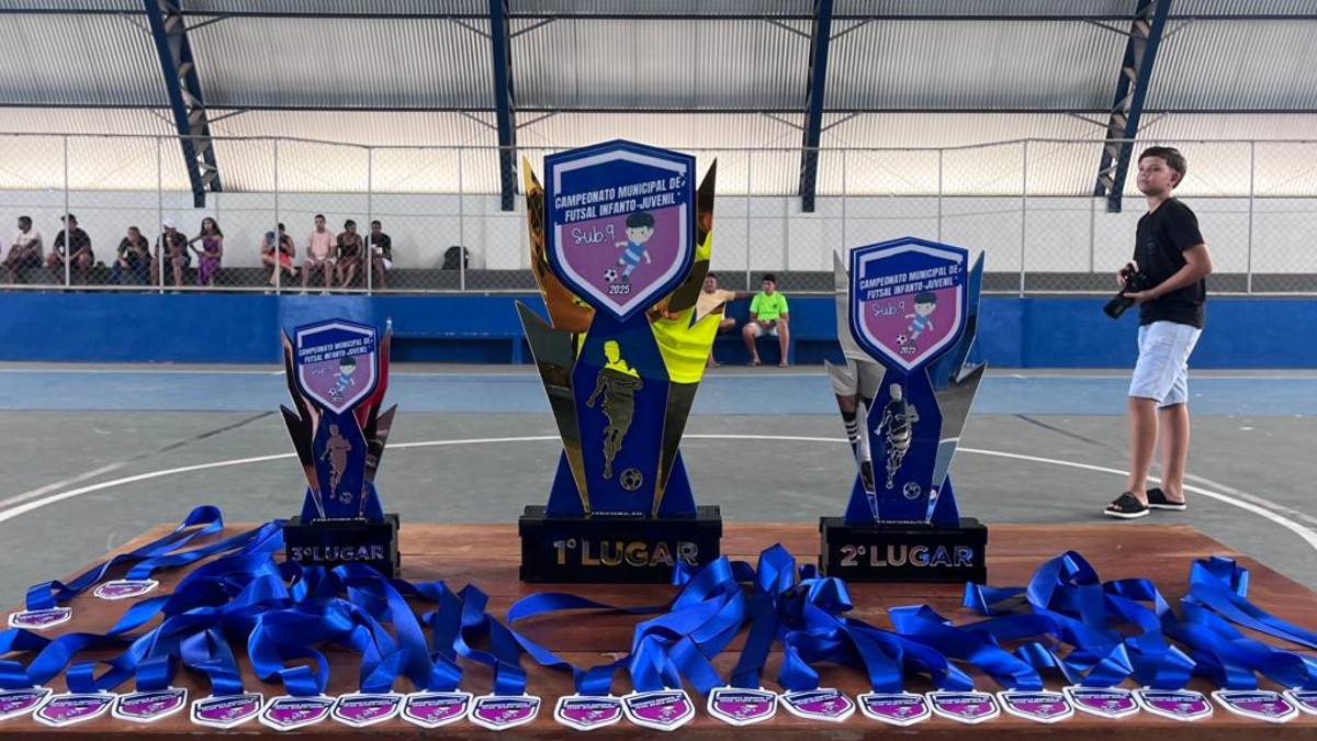 Campeonato Municipal Infanto-juvenil: Talento e Formação em Destaque em Itaporã do Tocantins